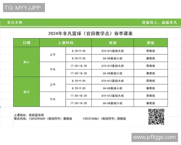 全面提升篮球技能与体能的健身训练计划与方法解析