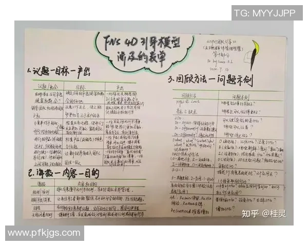 奥运会篮球主教练的战术智慧与团队管理能力的深度剖析